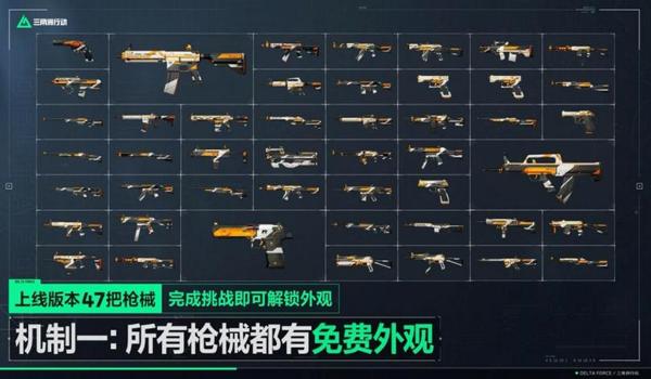 三角洲行动透视辅助的使用教程（再给我一份更详细的《三角洲行动》透视教程）